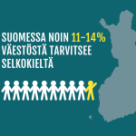 Suomessa noin 11-14% väestöstä tarvitsee selkokieltä
